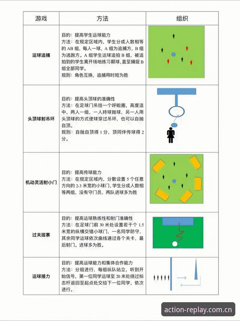 爱游戏体育中国区2025新版深度评测：那些值得回放的动作，现在一秒抓住